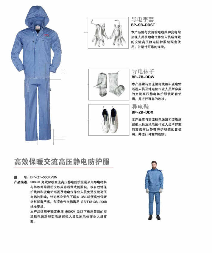 防靜電服——制藥廠(chǎng)為什么要穿？